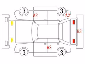 MAZDA SCRUM