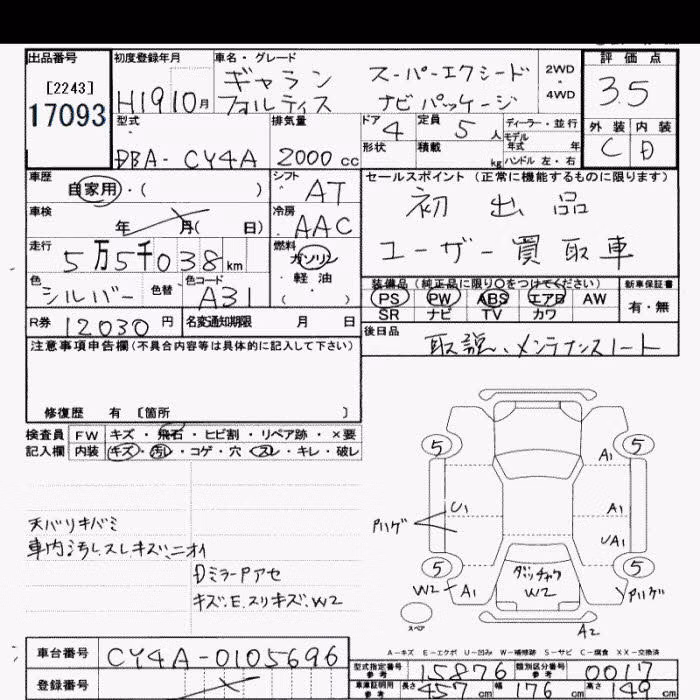 MITSUBISHI GALANT FORTIS