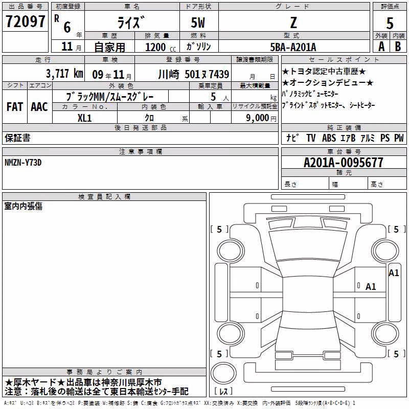 TOYOTA RAIZE