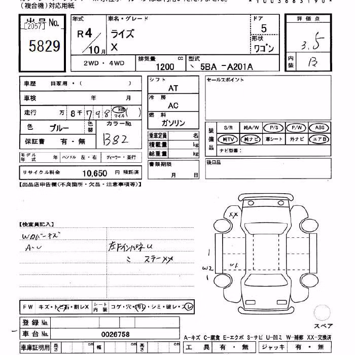 TOYOTA RAIZE