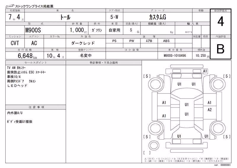 DAIHATSU THOR