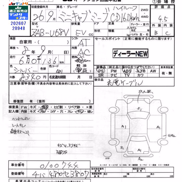 MITSUBISHI MINICAB MIEV