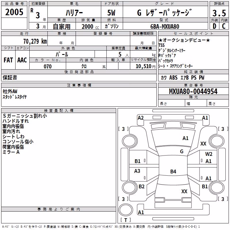 TOYOTA HARRIER