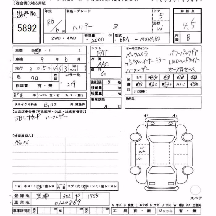TOYOTA HARRIER