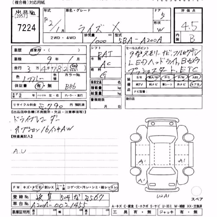 TOYOTA RAIZE