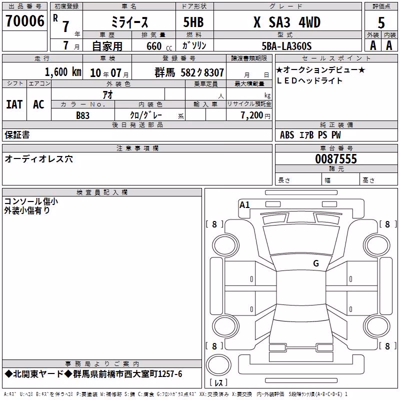 DAIHATSU MIRA E:S