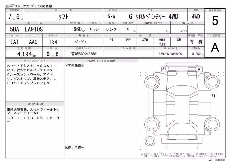 DAIHATSU TAFT