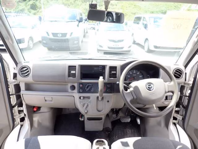 MAZDA SCRUM