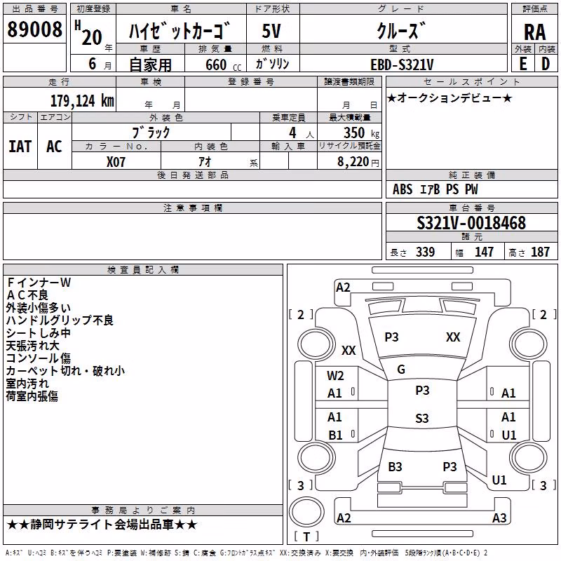 DAIHATSU HIJET