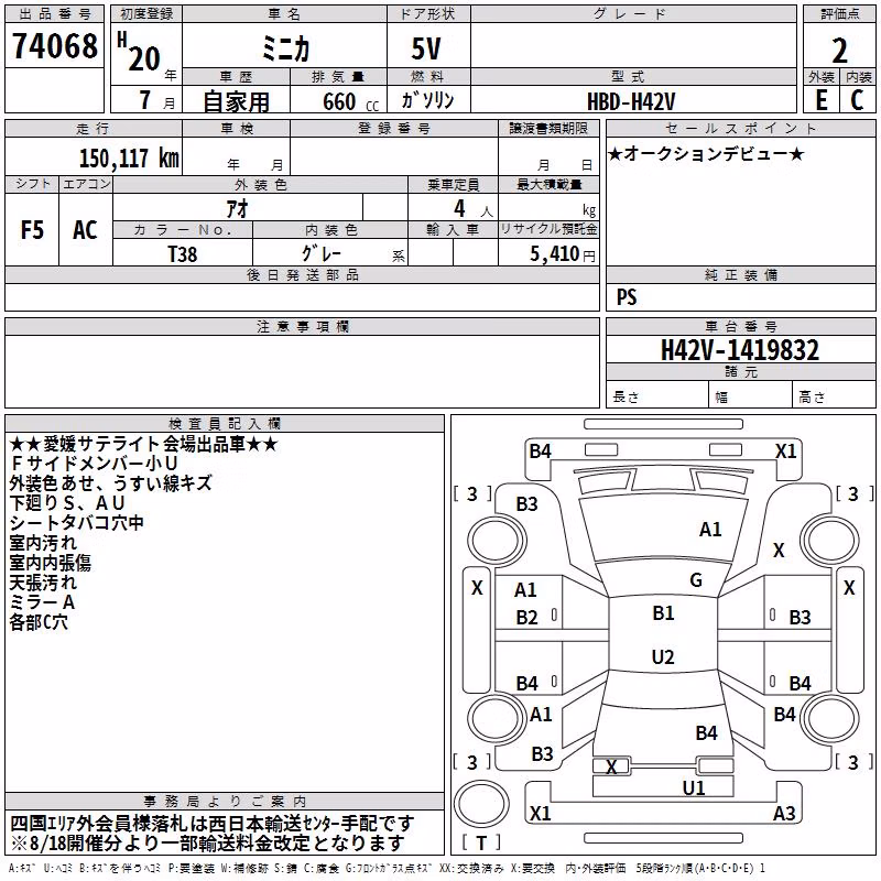 MITSUBISHI MINICA