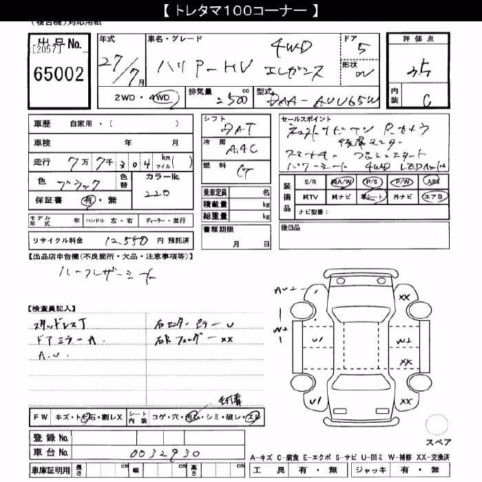 TOYOTA HARRIER