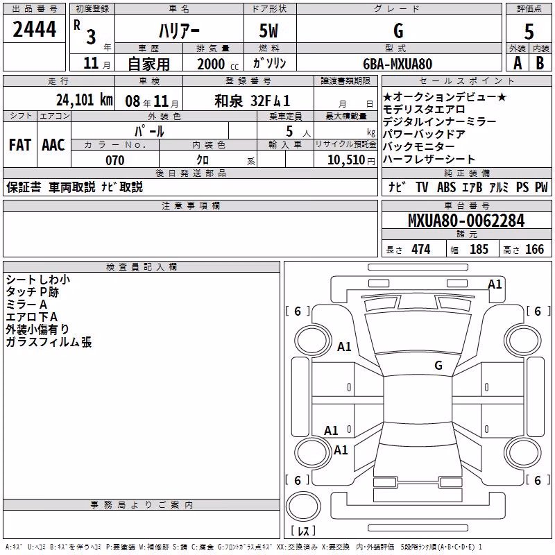 TOYOTA HARRIER
