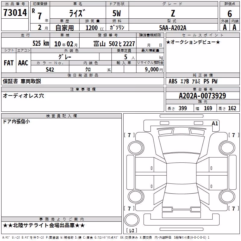 TOYOTA RAIZE