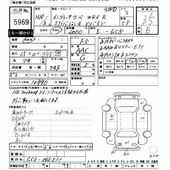SUBARU IMPREZA