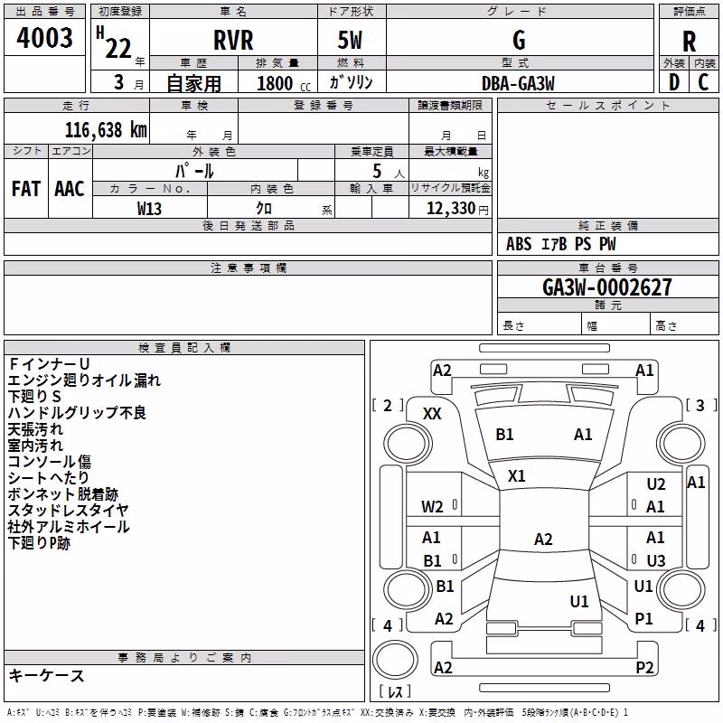 MITSUBISHI RVR