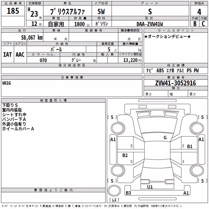 TOYOTA PRIUS ALPHA