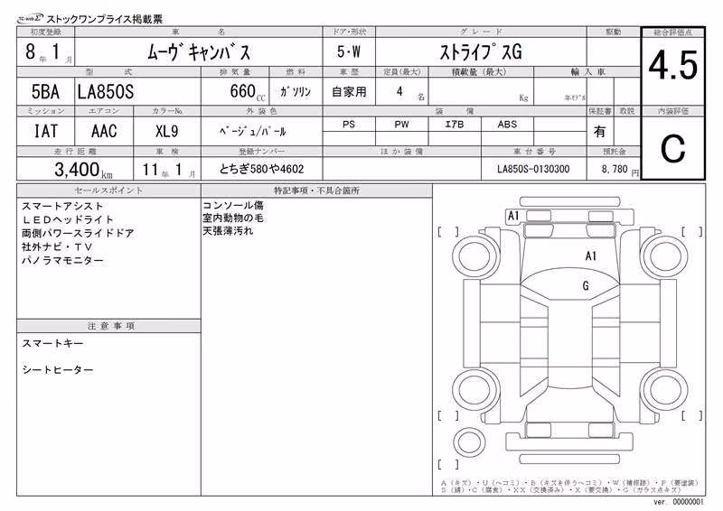 DAIHATSU MOVE CANBUS