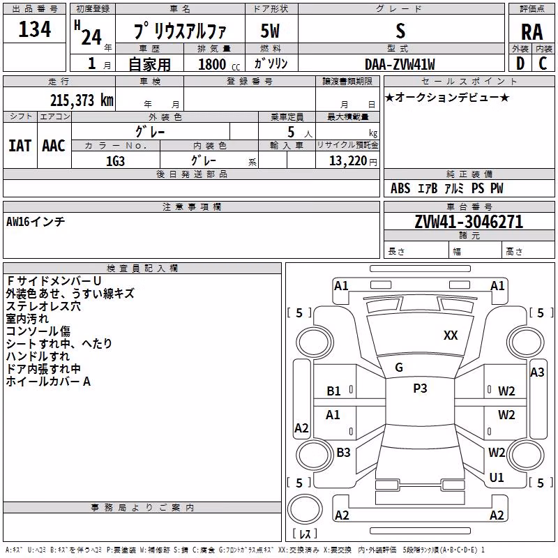 TOYOTA PRIUS ALPHA