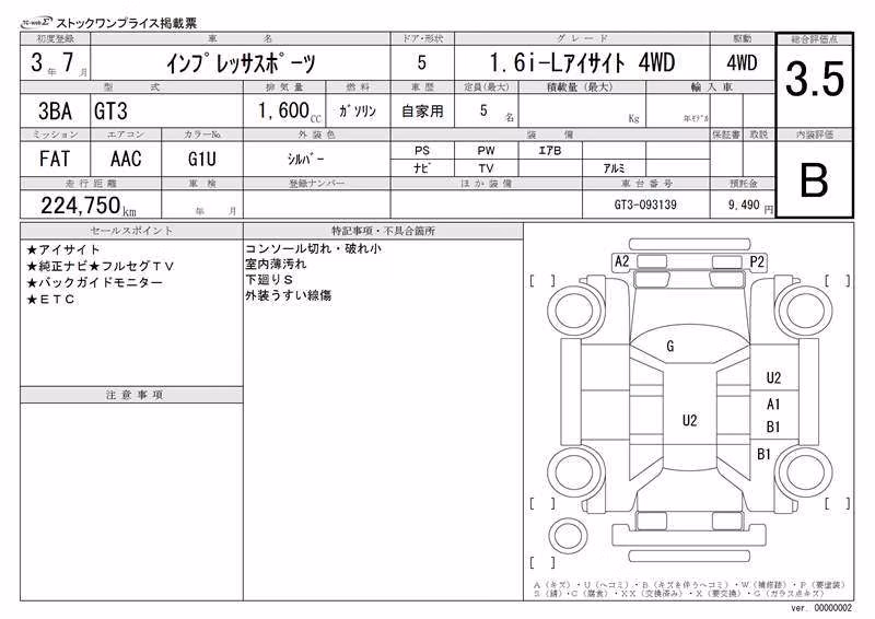 SUBARU XV
