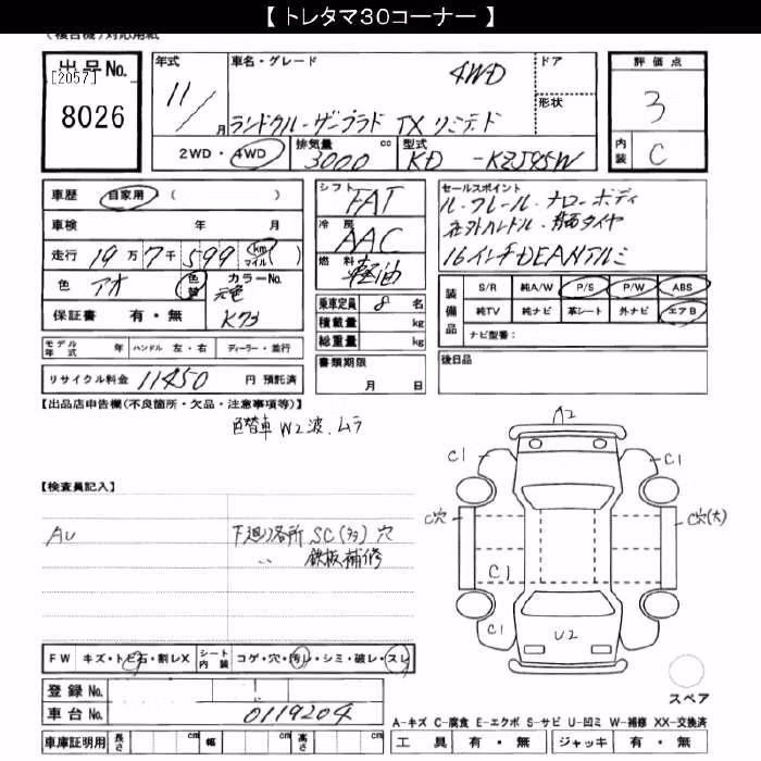 TOYOTA LAND CRUISER PRADO