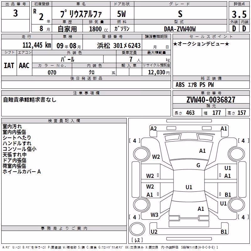 TOYOTA PRIUS ALPHA