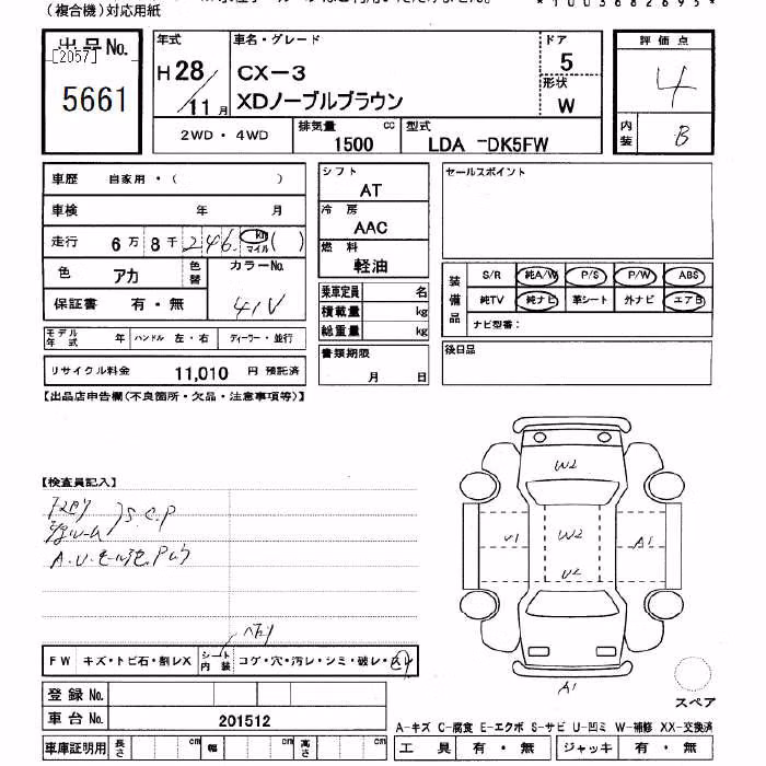 MAZDA CX-3