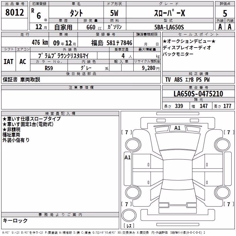 DAIHATSU TANTO