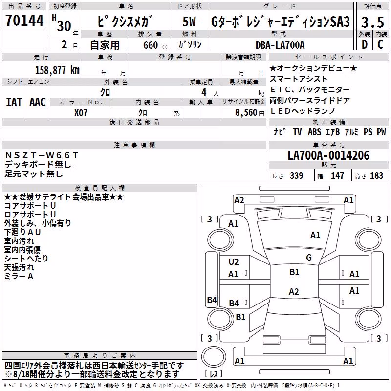 TOYOTA PIXIS MEGA