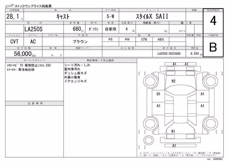 DAIHATSU CAST