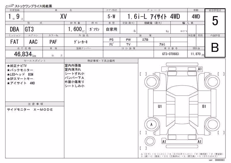 SUBARU XV
