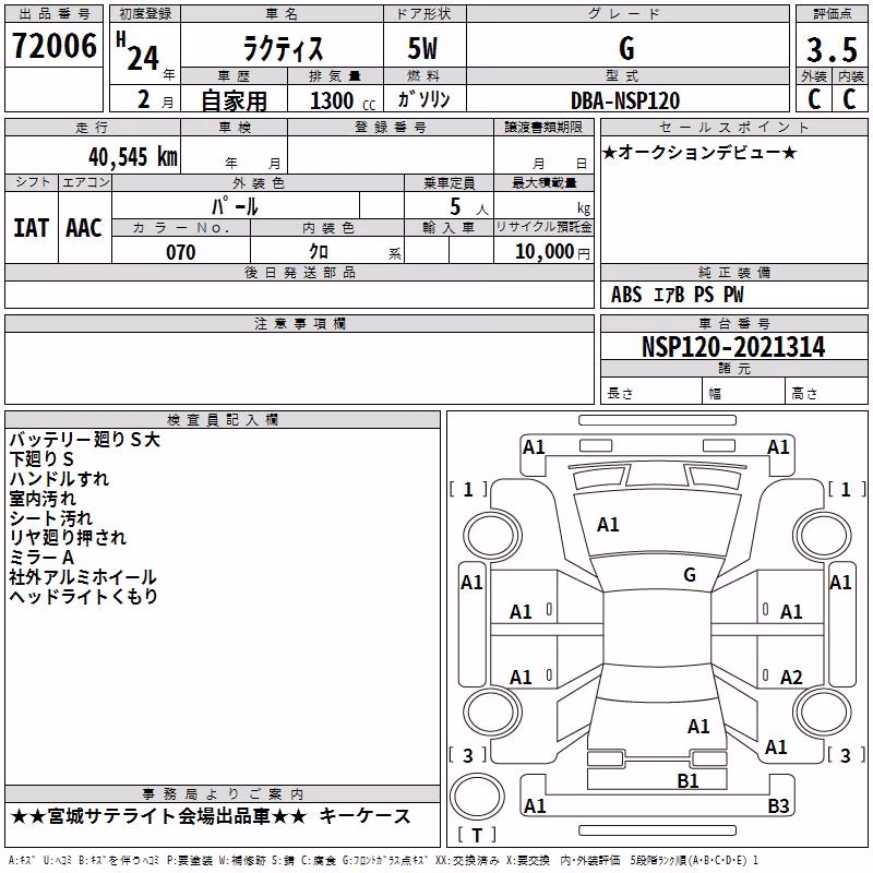 TOYOTA RACTIS