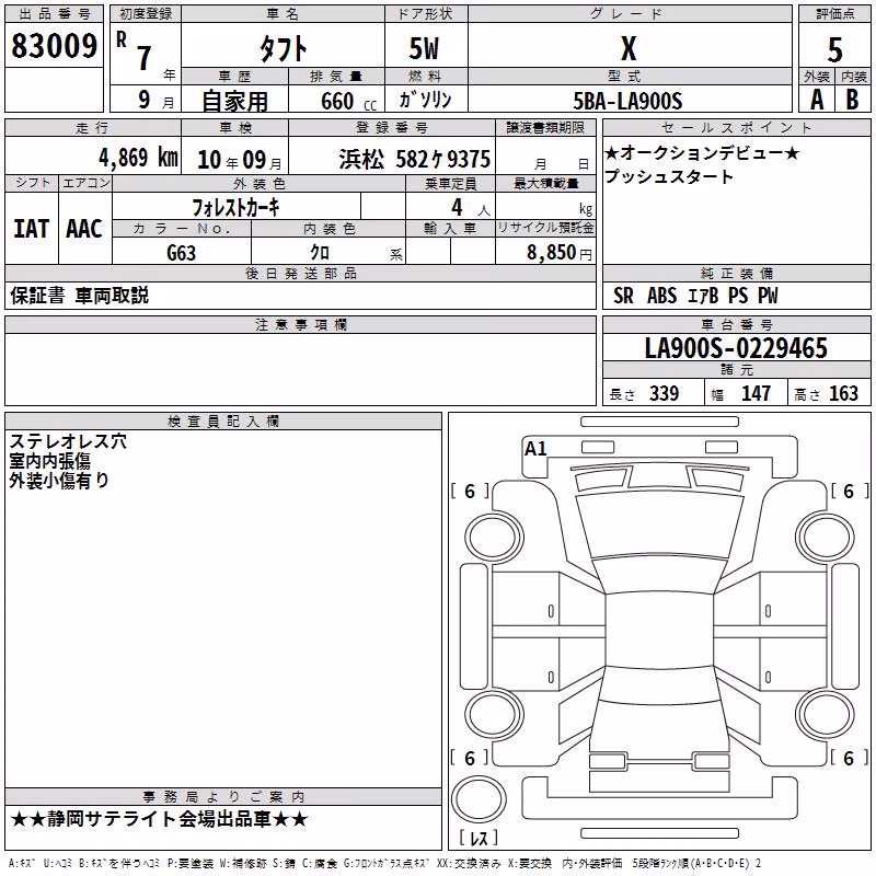 DAIHATSU TAFT