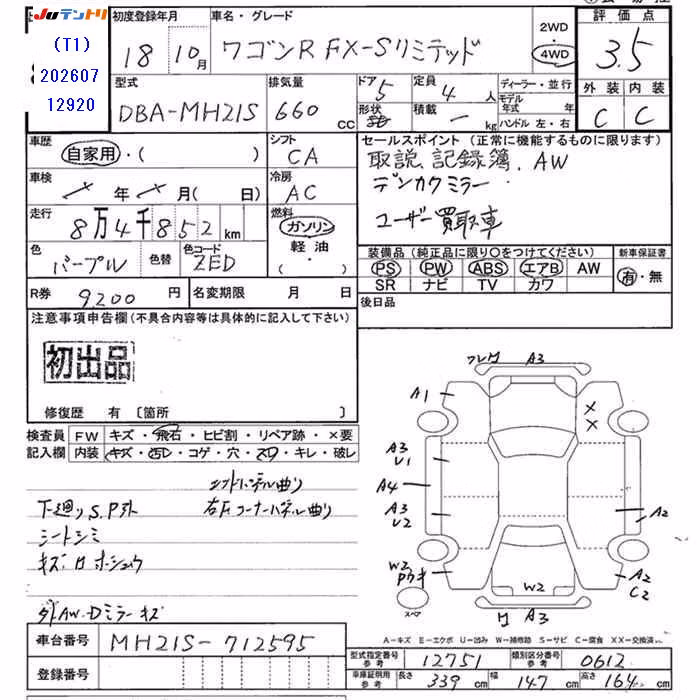 SUZUKI WAGON R