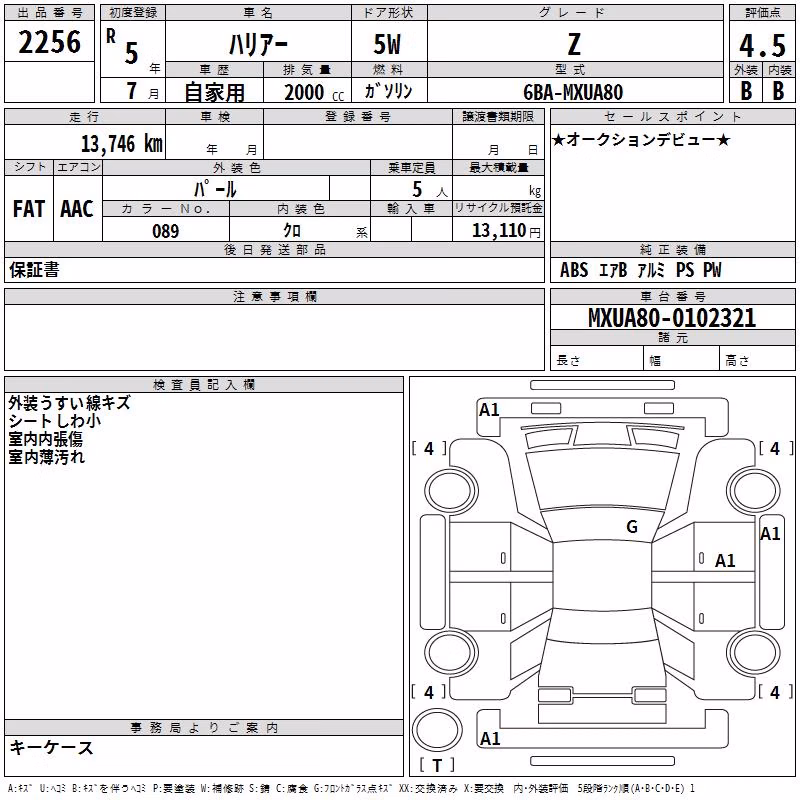 TOYOTA HARRIER