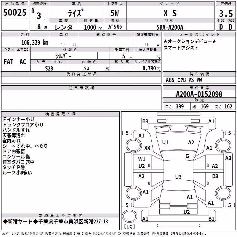 TOYOTA RAIZE