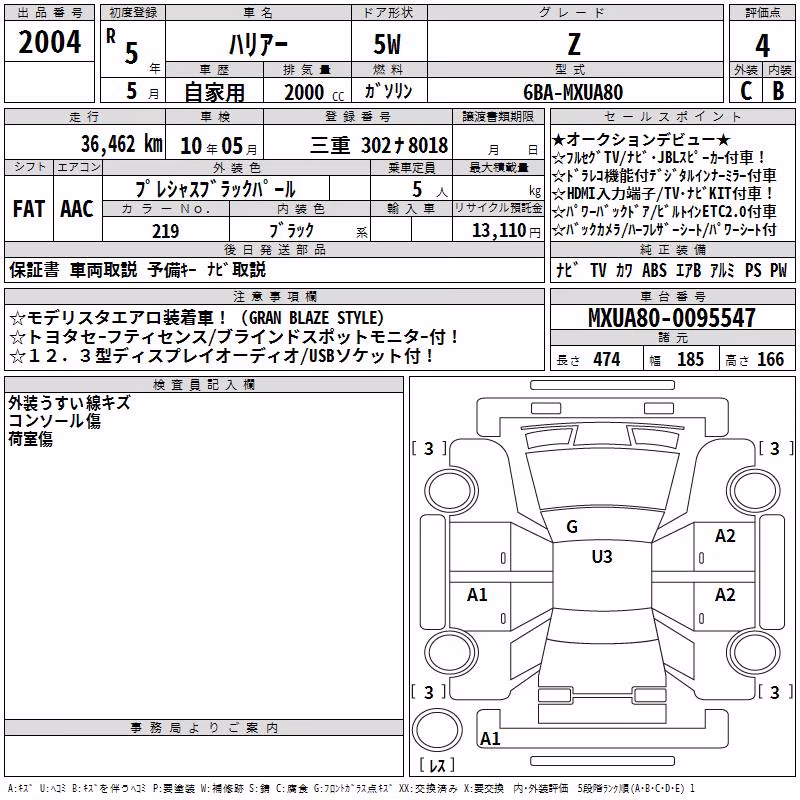 TOYOTA HARRIER