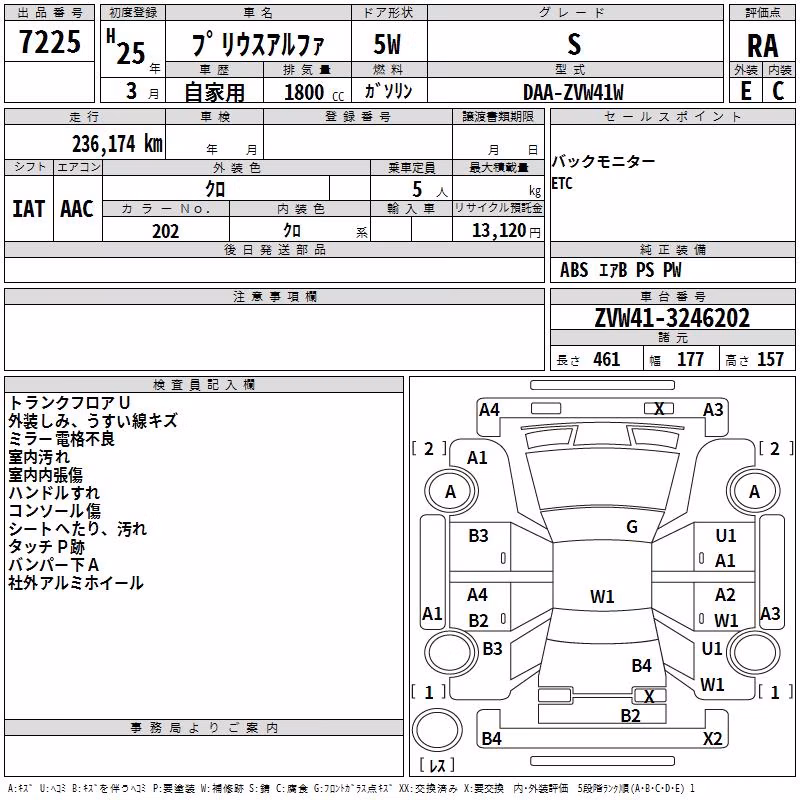 TOYOTA PRIUS ALPHA