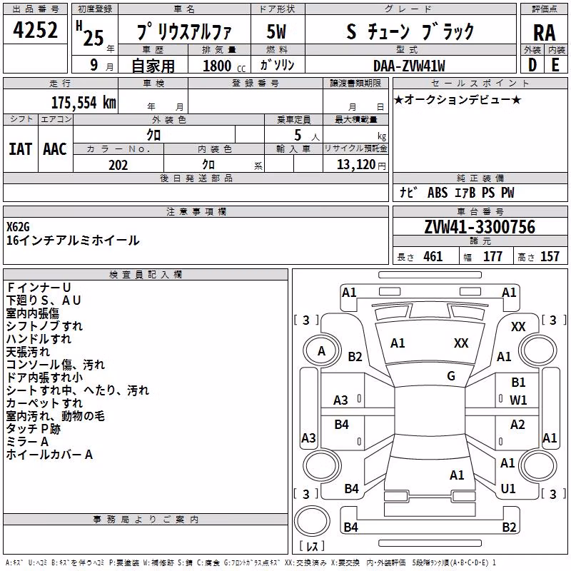 TOYOTA PRIUS ALPHA