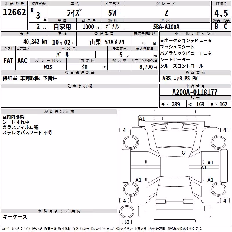 TOYOTA RAIZE