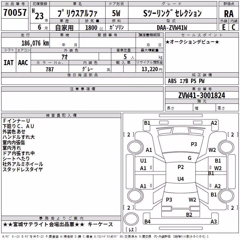 TOYOTA PRIUS ALPHA