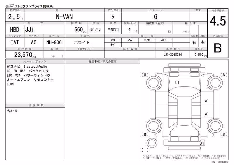 HONDA N-VAN