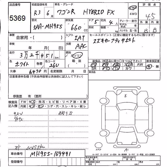 SUZUKI WAGON R