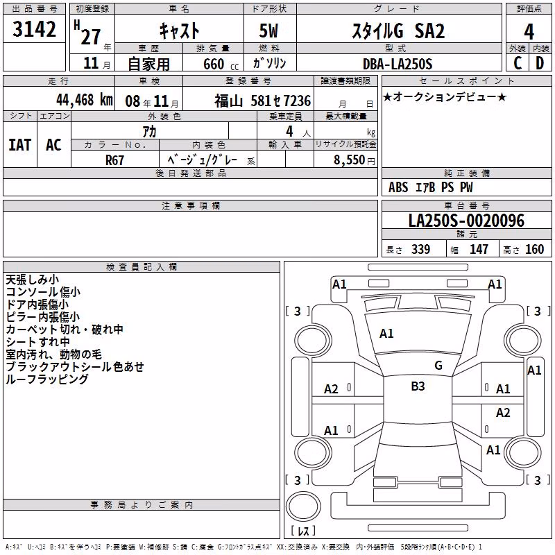 DAIHATSU CAST