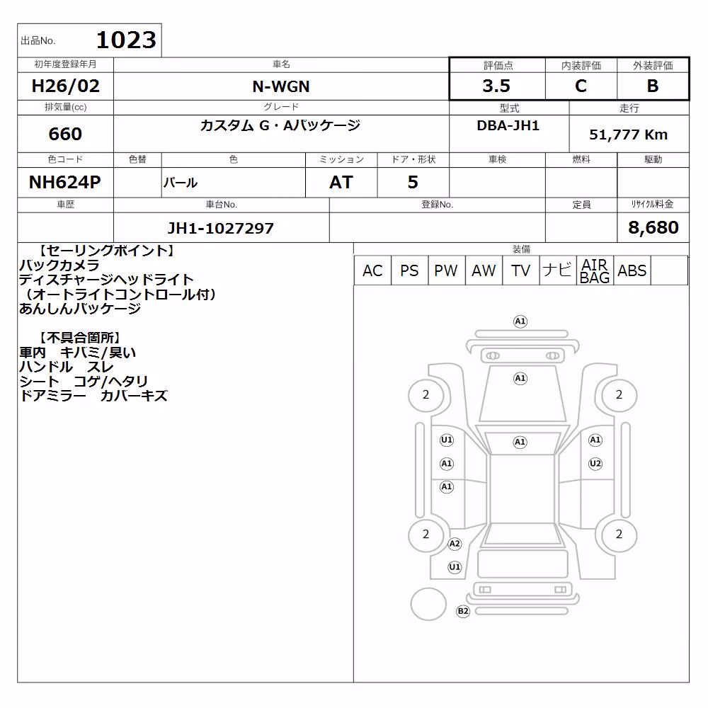 HONDA N-WGN
