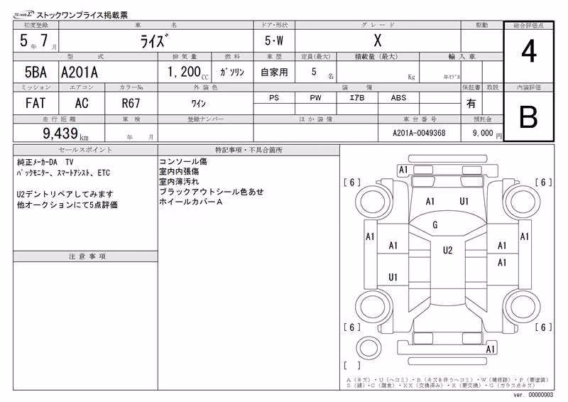 TOYOTA RAIZE