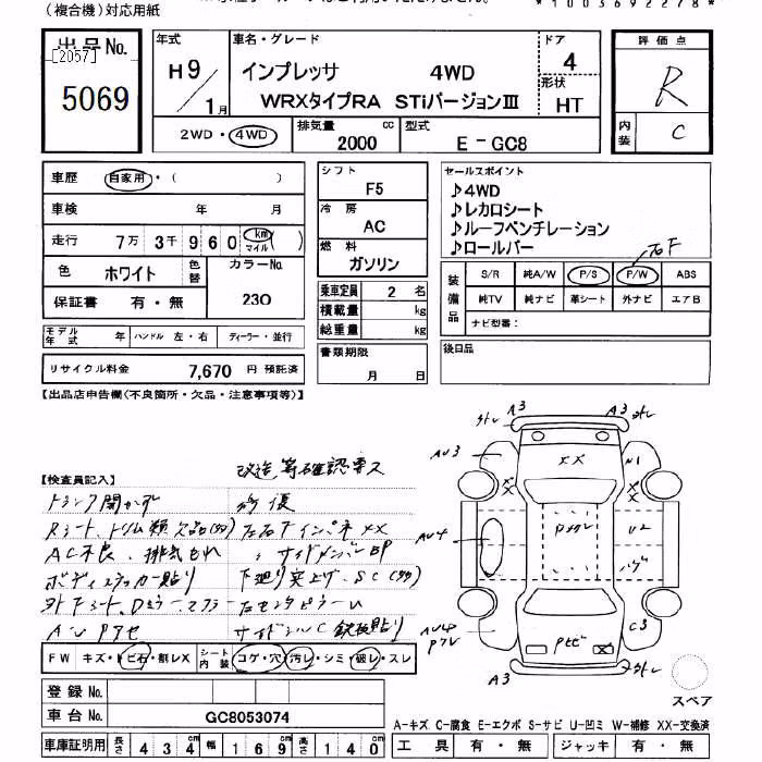 SUBARU IMPREZA