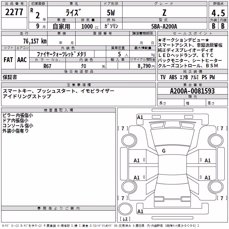 TOYOTA RAIZE