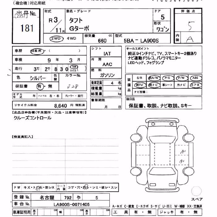 DAIHATSU TAFT