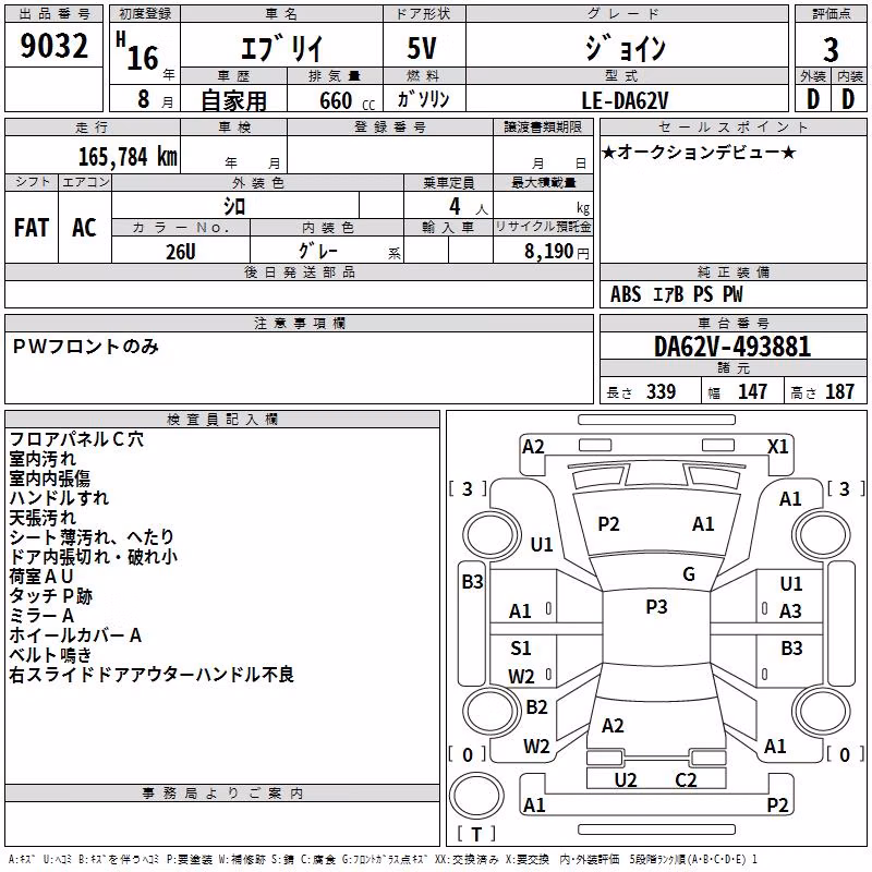 SUZUKI EVERY