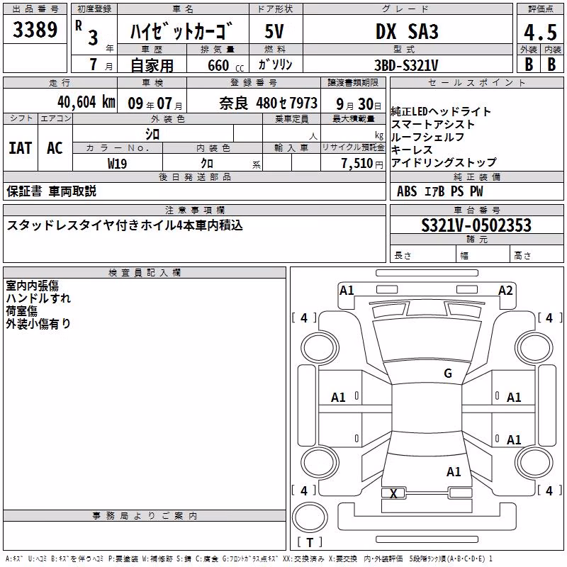 DAIHATSU HIJET